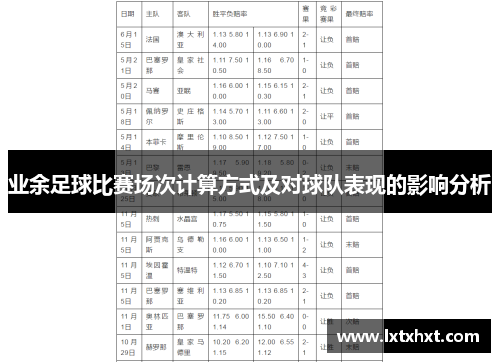 业余足球比赛场次计算方式及对球队表现的影响分析
