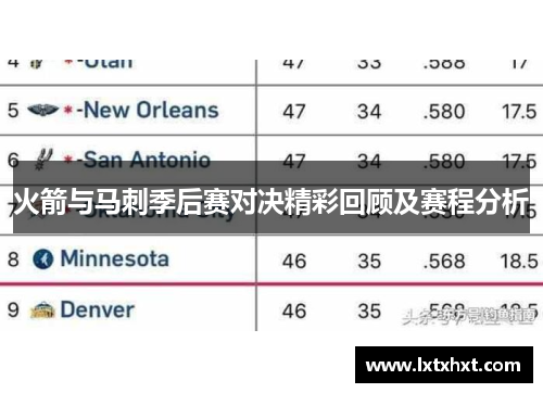 火箭与马刺季后赛对决精彩回顾及赛程分析