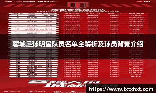 蓉城足球明星队员名单全解析及球员背景介绍